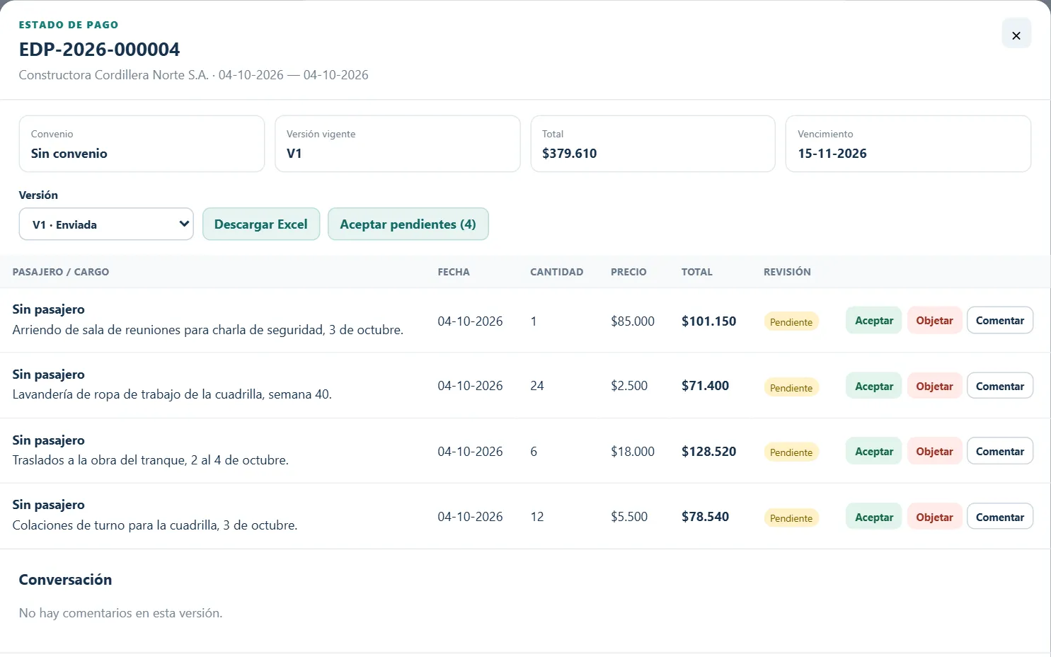 Estado de pago en el portal de empresas: lista de cargos con botones para aceptar, objetar o comentar cada uno.